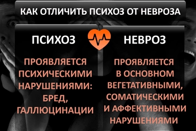 Лечение психоза в Новоульяновске